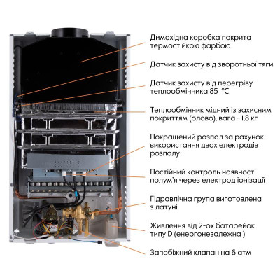 Колонка газовая дымоходная Thermo Alliance JSD20-10CLM 10 л White Колонка газовая дымоходная Thermo Alliance JSD20-10CLM 10 л White