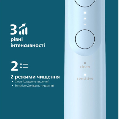 Щітка зубна електр. Philips, Sonicare 6100 Series, 62т. колив/хв, насадок-1, блакитний