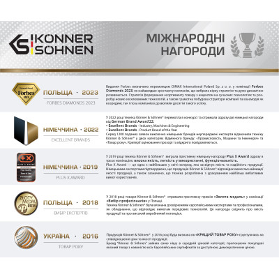 Зарядний пристрій Konner&Sohnen KS C24A 20V 230В 2.4А 0.42кг Зарядний пристрій Konner&Sohnen KS C24A 20V 230В 2.4А 0.42кг