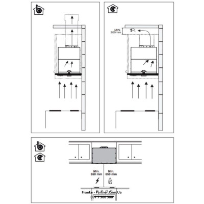 Franke Витяжка  вбудовувана Box Flush EVO чорний Franke Витяжка  вбудовувана Box Flush EVO чорний