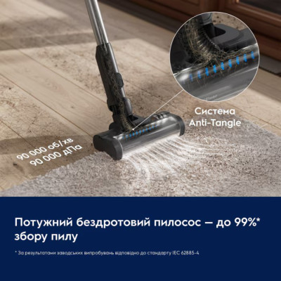 Пилосос Electrolux бездротовий, конт пил -0.3л, автон. робота до 50хв, вага-1.9кг, HEPA10, 3 насадки, синій Пилосос Electrolux бездротовий, конт пил -0.3л, автон. робота до 50хв, вага-1.9кг, HEPA10, 3 насадки, синій