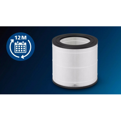 Фільтр Philips Genuine Replacement Filter HEPA NanoProtect, для очищувача повітря