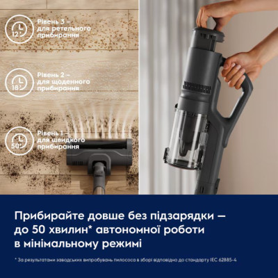 Пилосос Electrolux бездротовий, конт пил -0.3л, автон. робота до 50хв, вага-1.9кг, HEPA10, 3 насадки, синій Пилосос Electrolux бездротовий, конт пил -0.3л, автон. робота до 50хв, вага-1.9кг, HEPA10, 3 насадки, синій