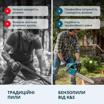 Пила бензинова Konner&Sohnen KS CS40G-20 50см 50см3 5.7кг