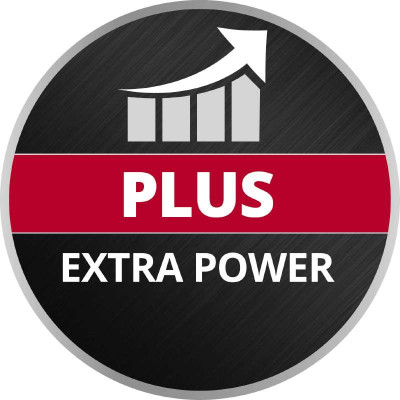 Einhell Акумулятор 18V PXC Twinpack, 18 В, 5.2 Аг