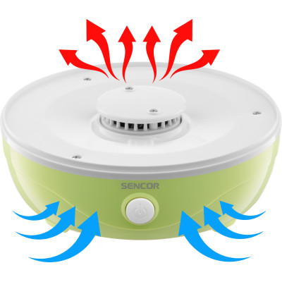 Sencor Сушка для продуктів SFD757GG, 250Вт, 5 піддонів