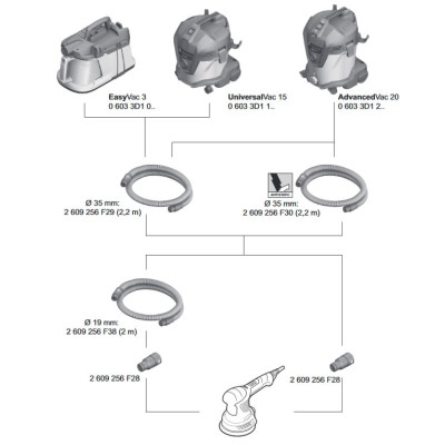 Перехідник для пилососів Bosch серії VAC 3/15/20 O35/O28MM