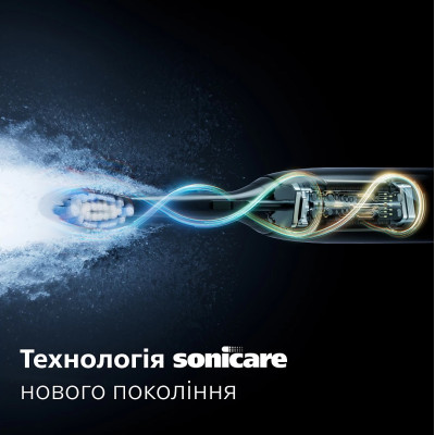Щітка зубна електр. Philips, Sonicare 7100 Series, 62т. колив/хв, насадок-1, футляр, чорний