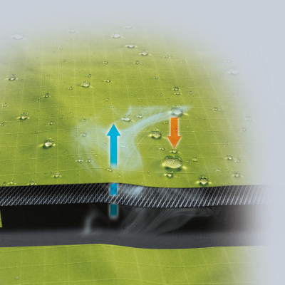 Куртка акумуляторна Makita LXT/CXT, 10.8-18В, з вентиляцією, поліестер, розміт L, зелений, 0.43кг