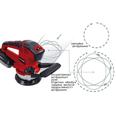 Шліфмашина ексцентрикова Einhell TE-RS 40 E400Вт 125мм 12000-24000кол/хв 1.87кг Шліфмашина ексцентрикова Einhell TE-RS 40 E400Вт 125мм 12000-24000кол/хв 1.87кг