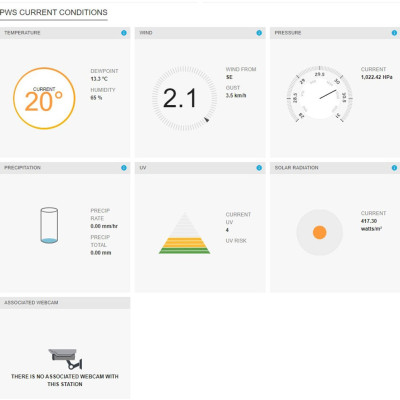 Метеостанція Sencor, внутр/зовн вимірювання, від мережі/CR2032x1+AAx3, темп-ра, вологість, час, прогноз погоди, атмосферний тиск, шв. вітру, чорний Метеостанція Sencor, внутр/зовн вимірювання, від мережі/CR2032x1+AAx3, темп-ра, вологість, час, прогноз погоди, атмосферний тиск, шв. вітру, чорний