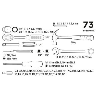 Top Tools Набір інструментів, 1/4 Top Tools Набір інструментів, 1/4