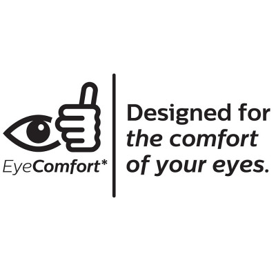 Лампа настільна з акумулятором Philips Bucket 7Вт 3000/4000/5700K 1800мАг USB-A білий