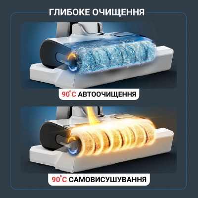 Пилосос Rowenta безпровідний миючий X-Clean 12, 21000Па, конт пил -0.72л, конт для води-0.79л, автон. робота до 65хв, вага-7.77кг, НЕРА, білий Пилосос Rowenta безпровідний миючий X-Clean 12, 21000Па, конт пил -0.72л, конт для води-0.79л, автон. робота до 65хв, вага-7.77кг, НЕРА, білий