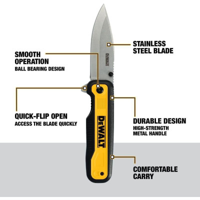 Ніж складний DeWALT 84 мм
