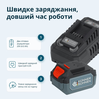 Набір із трьох акумуляторних інструментів Konner&Sohnen KS RHAGD 20V SET 3 20В дриль, шліфмашина кутова, перфоратор, швидкий ЗП 4.5А акб 2х4А·год сумка 7.5кг Набір із трьох акумуляторних інструментів Konner&Sohnen KS RHAGD 20V SET 3 20В дриль, шліфмашина кутова, перфоратор, швидкий ЗП 4.5А акб 2х4А·год сумка 7.5кг