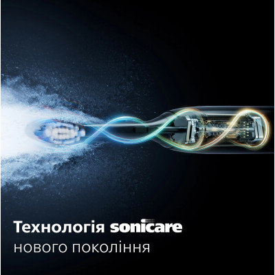 Щітка зубна електр. Philips, Sonicare 7100 Series, 62т. колив/хв, насадок-1, футляр, білий