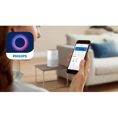 Фільтр Philips Genuine Replacement Filter HEPA NanoProtect, для очищувача повітря