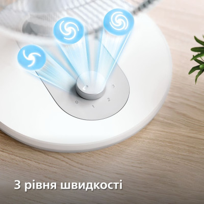 Вентилятор Philips настільний Series 1000, 35см, 35Вт, білий