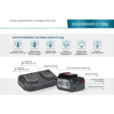 Зарядний пристрій Konner&Sohnen KS C35A-2 20V 230В 2х3.5А 0.89кг Зарядний пристрій Konner&Sohnen KS C35A-2 20V 230В 2х3.5А 0.89кг