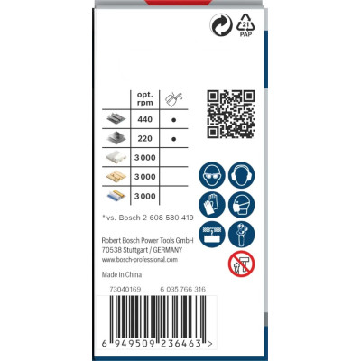 Коронка Bosch Professional Multi Material 20мм з різьбою Коронка Bosch Professional Multi Material 20мм з різьбою