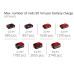 Einhell Степлер для цвяхів акумуляторний FIXETTO 18/50 N, PXC, 18В, 3.1кг (без АКБ і ЗП)