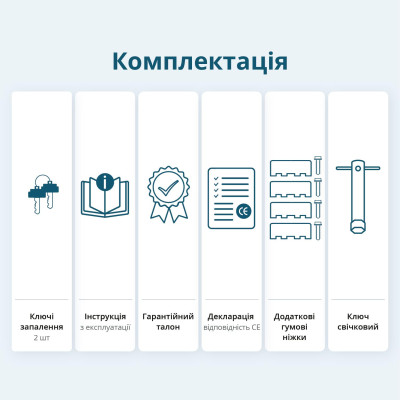 Генератор бензиновий Konner&Sohnen KS KS7000E1/3, 230/400В, 5/5.5кВт, 3Фази, електростартер, 81кг Генератор бензиновий Konner&Sohnen KS KS7000E1/3, 230/400В, 5/5.5кВт, 3Фази, електростартер, 81кг