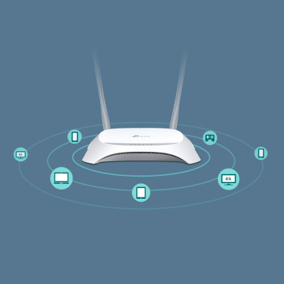 Беспроводной маршрутизатор TP-LINK TL-MR3420 Беспроводной маршрутизатор TP-LINK TL-MR3420