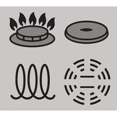 Набор посуды Tefal Ingenio Easy Cook & Clean, сменная ручка, 3предметов, алюминий, бакелит, черный (L1549013) Набор посуды Tefal Ingenio Easy Cook & Clean, сменная ручка, 3предметов, алюминий, бакелит, черный (L1549013)