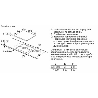 Варильна поверхня Bosch індукційна, 60см, чорний Варильна поверхня Bosch індукційна, 60см, чорний