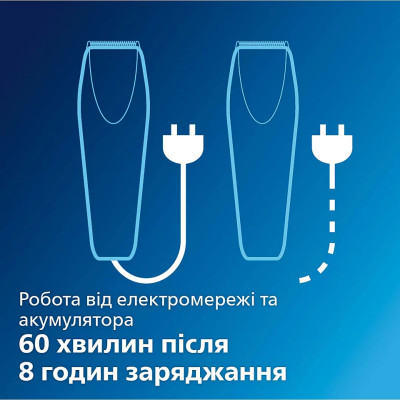 Машинка для стриження  Philips, акум., роторний мотор, сталь, сріблястий