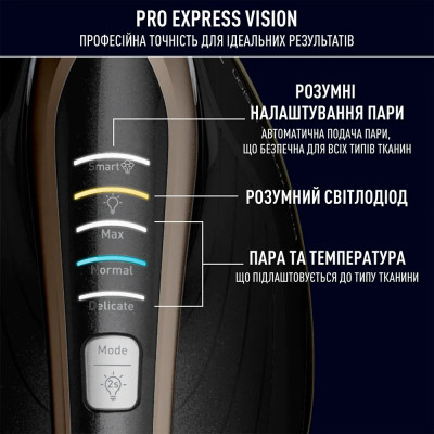 Tefal Праска-парогенератор Pro Express Vision, 3000Вт, 1200мл, паровий удар -800гр, постійна пара - 180гр, керам. підошва, чорно-золотий Tefal Праска-парогенератор Pro Express Vision, 3000Вт, 1200мл, паровий удар -800гр, постійна пара - 180гр, керам. підошва, чорно-золотий