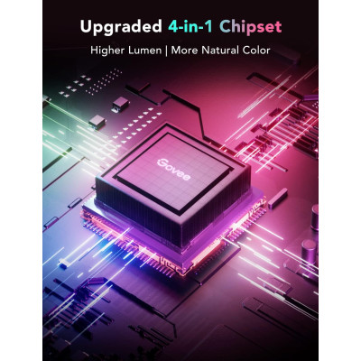 Govee Стрічка світлодіодна розумна H100E LED Strip Light M1 Matter Compatible 1m extension of H61E1, 1м, RGBIC , WI-FI/Bluetooth, білий