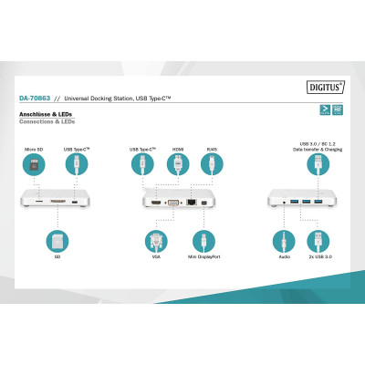 Хаб DIGITUS USB-C > HDMI/VGA/miniDisplayPort/3xUSB-A/USB-C/SD/MicroSD/RJ54/Audio (DA-70863)