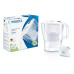 Фільтр-глечик Brita Aluna Memo MXPro 2.4л (1.4л очищеної води) з фільтр-картриджем, білий
