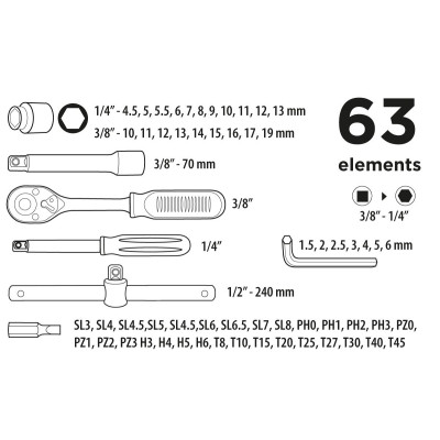 Top Tools Набір інструментів, 3/8 Top Tools Набір інструментів, 3/8