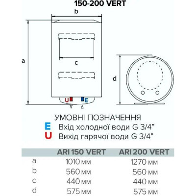 Водонагрівач електричний ARI 150 VERT 560 THER MO EU 1.8К, круглий, мех. керування, верт. монтаж, Бельгія, С