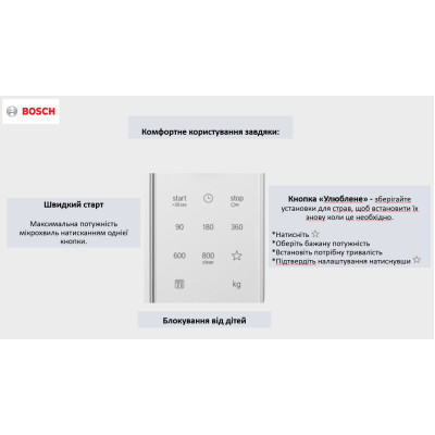 Bosch Мікрохвильова піч, 20л, ел. управл., 800Вт, білий