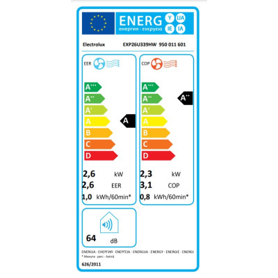 Кондиціонер мобільний Electrolux Comfort 600 25м2 on/off 9000BTU 2.6кВт A/A+ Wi-Fi R290 білий