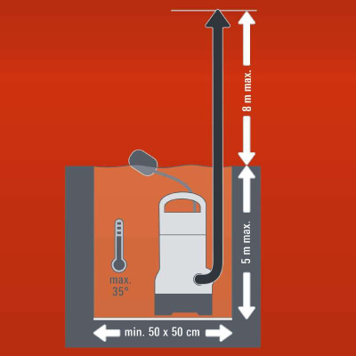 Einhell Насос дренажний GC-DP 6315 N 630 Вт, 17000 л/г, вис. 8 м, глиб. 5 м