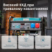 Генератор бензиновий Konner&Sohnen KS 10000E 1/3, 230/400В, 7.5/8кВт, 3Фази, електростартер, 88кг Генератор бензиновий Konner&Sohnen KS 10000E 1/3, 230/400В, 7.5/8кВт, 3Фази, електростартер, 88кг