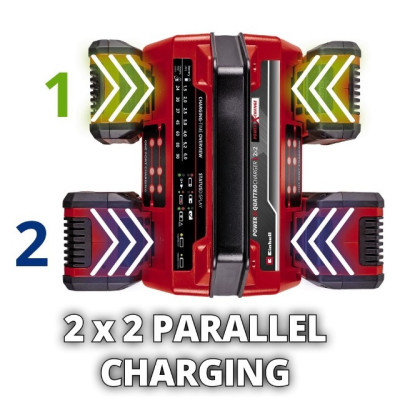Einhell Зарядний пристрій 18V 2x2 Power X-Quattrocharger 4A, PXC