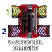 Einhell Зарядний пристрій 18V 2x2 Power X-Quattrocharger 4A, PXC