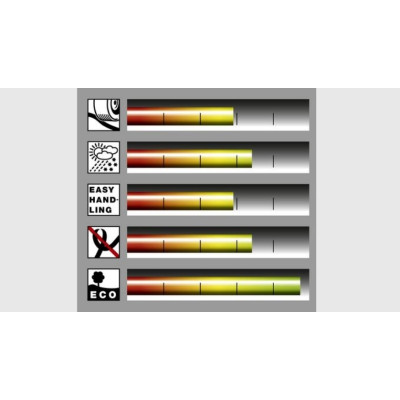 Шланг садовый Karcher PrimoFlex 1/2" 20м 3 слоя до 24бар -20…+65°C (2.645-248.0) Шланг садовый Karcher PrimoFlex 1/2" 20м 3 слоя до 24бар -20…+65°C (2.645-248.0)