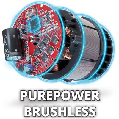 Пила ланцюгова акумуляторна Einhell FORTEXXA 18/30 Li Kit 18В акб 1х4.0А·год PXC 30см 4.1кг