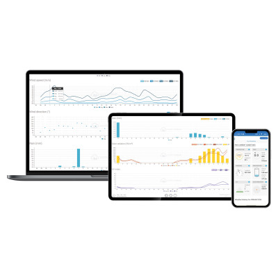 Метеостанція Sencor, внутр/зовн вимірювання, від мережі/CR2032x1+AAx3, темп-ра, вологість, час, прогноз погоди, атмосферний тиск, шв. вітру, підкл. до WIFI, чорний