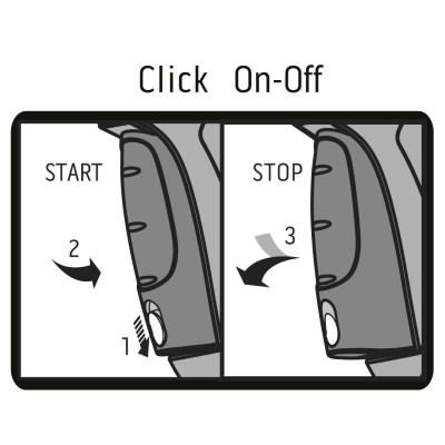 Neo Tools Зрошувач ручний, пістолетний, 3 функції, блокування Neo Tools Зрошувач ручний, пістолетний, 3 функції, блокування