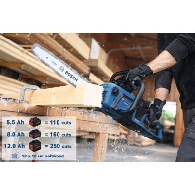 Пила ланцюгова акумуляторна Bosch Professional GKE 18V-40 18В шина 40см 3.7кг без АКБ та ЗП