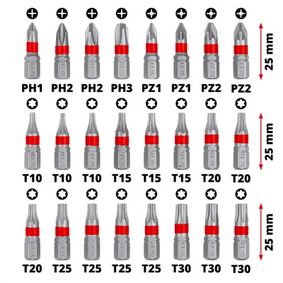 Einhell Біти, набір 42шт, HEX, PH, PZ, Torx, 50мм, кейс