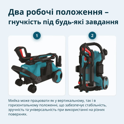 Мийка високого тиску Konner&Sohnen KS 1800-2200Вт 70-160бар 336л/год шланг 8м 10кг